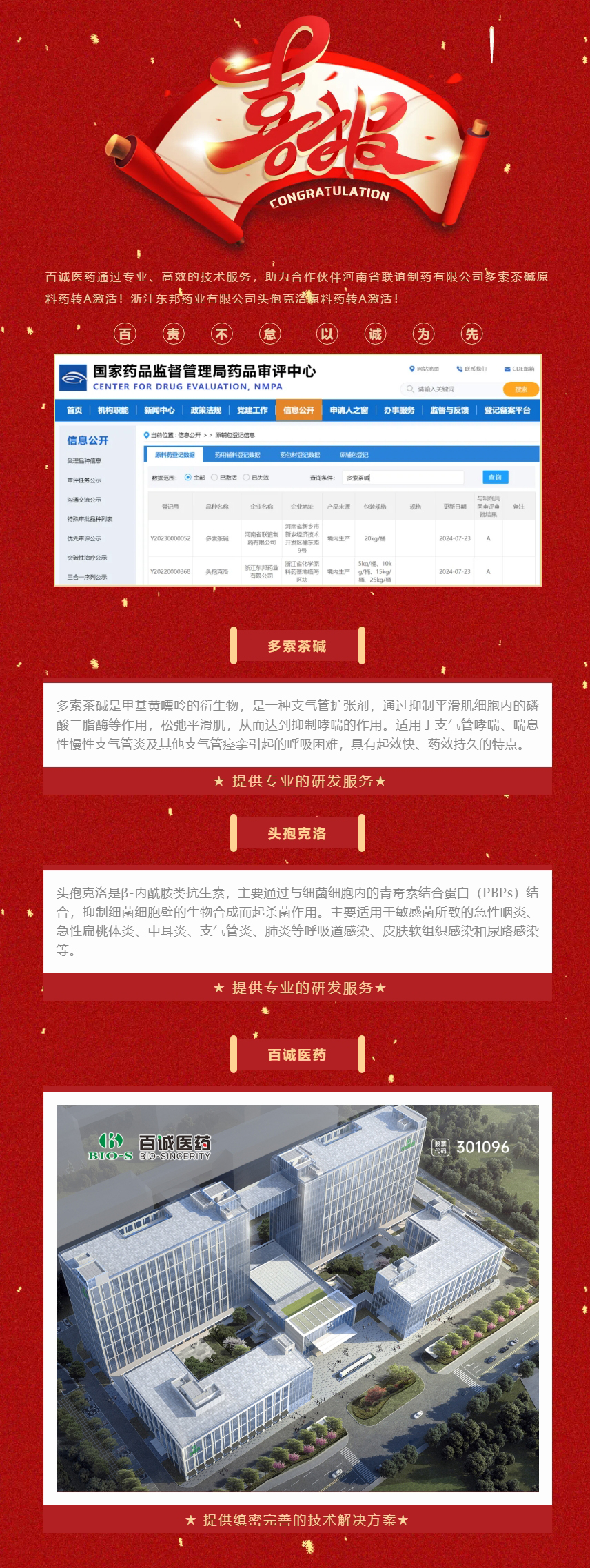 百誠(chéng)醫(yī)藥助力合作伙伴多索茶堿原料藥、頭孢克洛原料藥轉(zhuǎn)A激活！.jpg