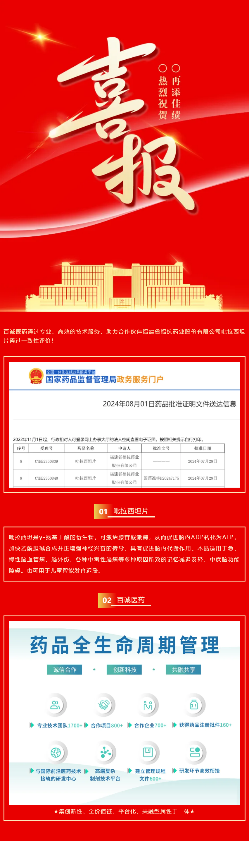 喜報！百誠醫(yī)藥助力合作伙伴吡拉西坦片通過一致性評價！.png