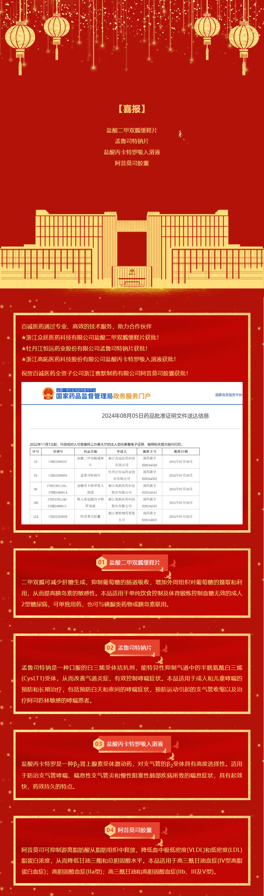 喜報(bào)！百誠醫(yī)藥助力合作伙伴鹽酸二甲雙胍緩釋片、孟魯司特鈉片、鹽酸丙卡特羅吸入溶液、阿昔莫司膠囊獲批！.png