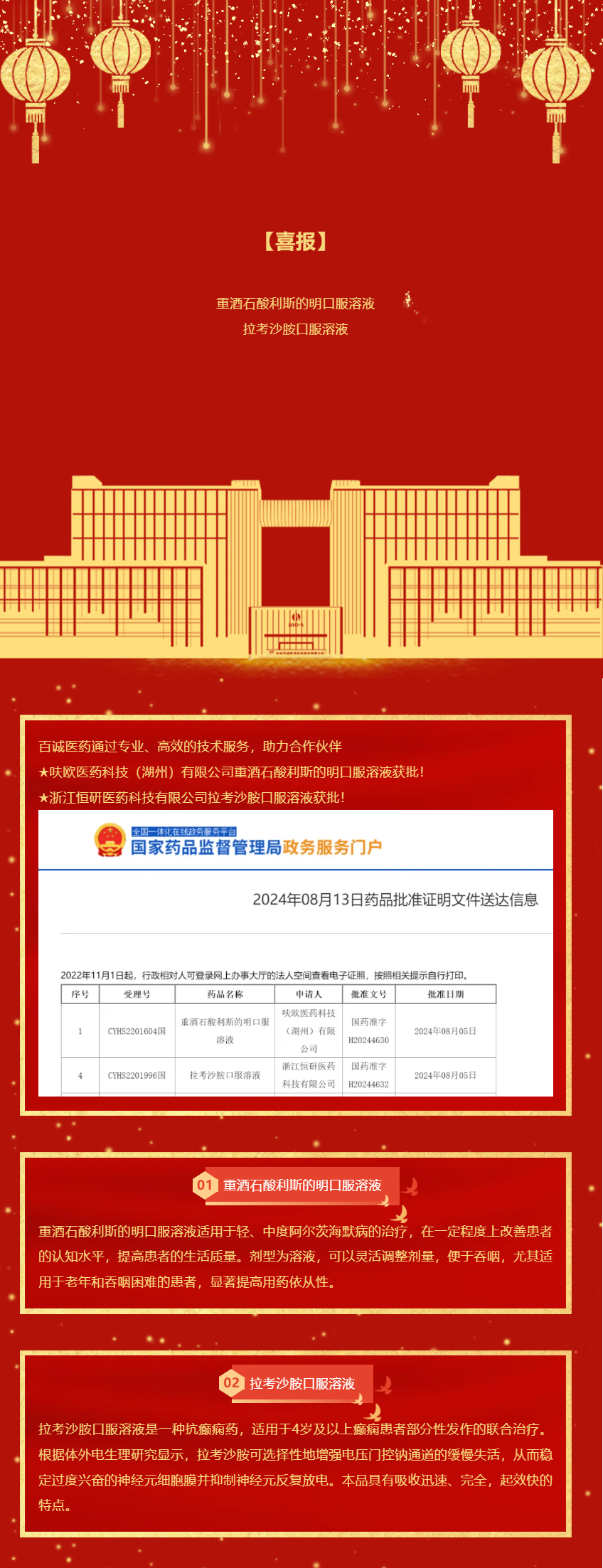 喜報！百誠醫(yī)藥助力合作伙伴重酒石酸利斯的明口服溶液、拉考沙胺口服溶液獲批！.png