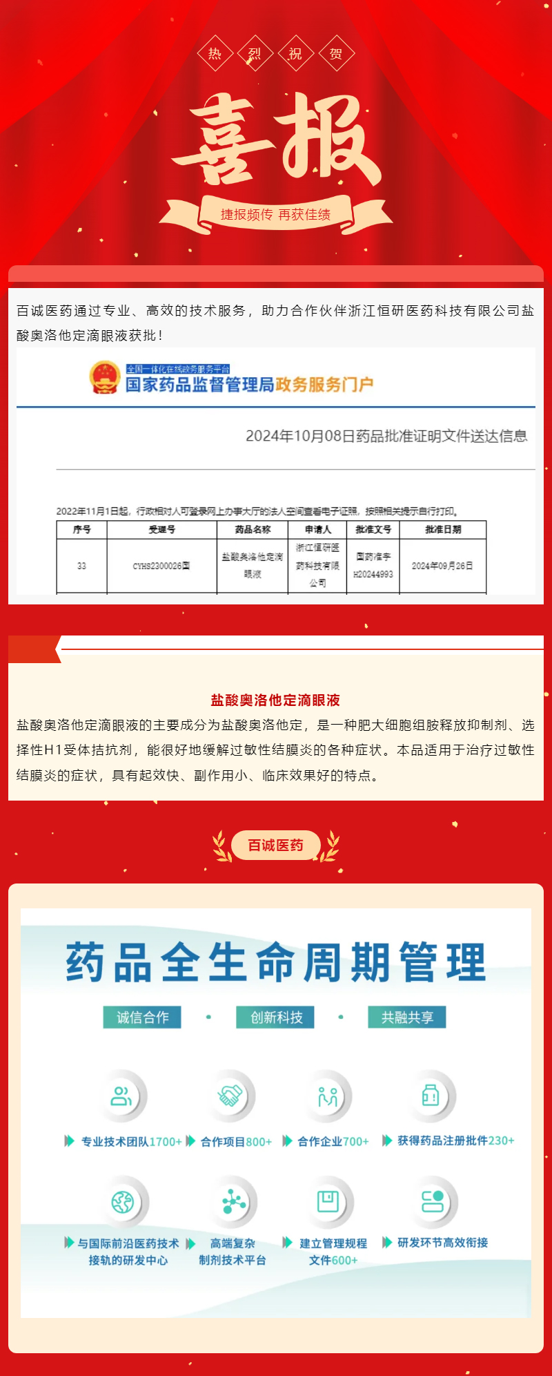 喜報(bào)！百誠醫(yī)藥助力合作伙伴鹽酸奧洛他定滴眼液獲批！.jpg