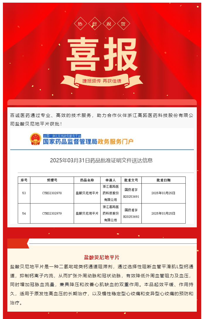 喜報！百誠醫(yī)藥助力合作伙伴鹽酸貝尼地平片獲批！.png