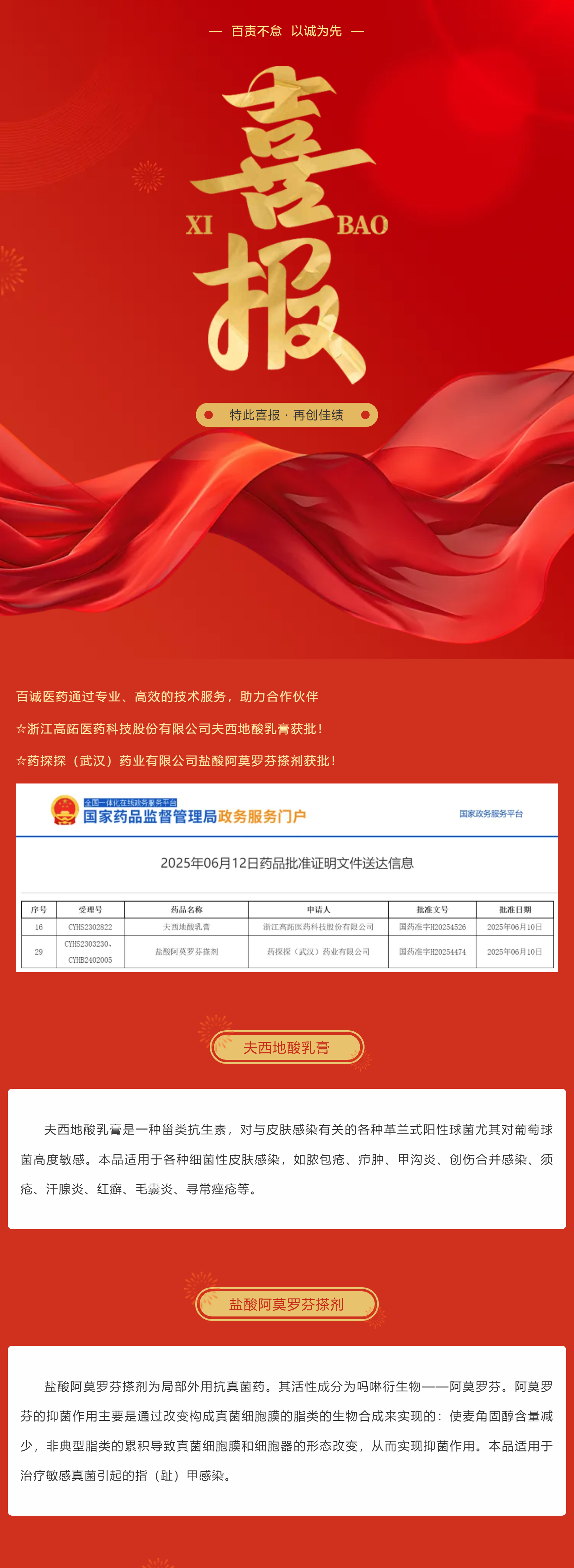 喜報(bào)！百誠醫(yī)藥助力合作伙伴夫西地酸乳膏、鹽酸阿莫羅芬搽劑獲批！.png